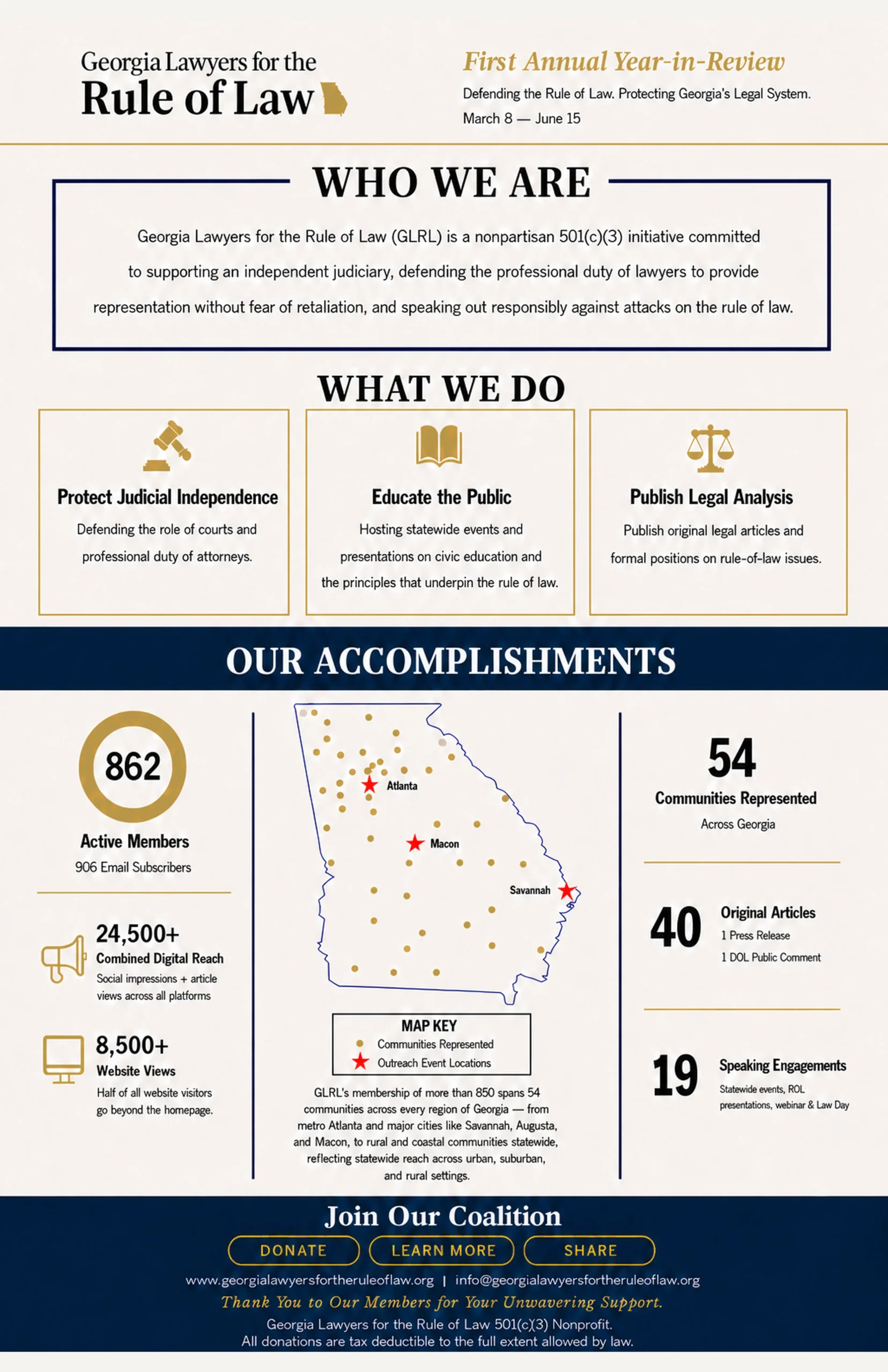 Year In Review Accomplishments